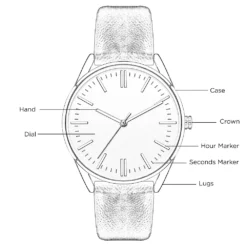 Nine West Women's Two Tone Degrade Dial Watch -Deals My Glow Wardrobe Store 5857466 ALT5