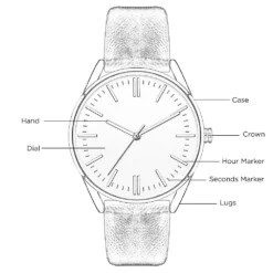 Nine West Women's Split Dial Strap Watch 11 Nine West Women's Split Dial Strap Watch -Deals My Glow Wardrobe Store 6024082 ALT5